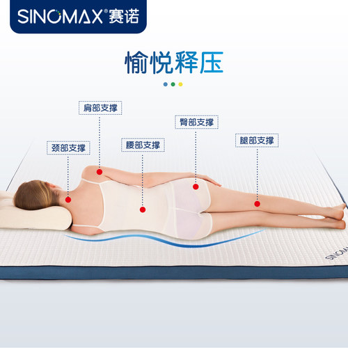 赛诺舒爽凝胶薄垫夏季凉感记忆床垫家用慢回弹记忆棉床褥 - 图2