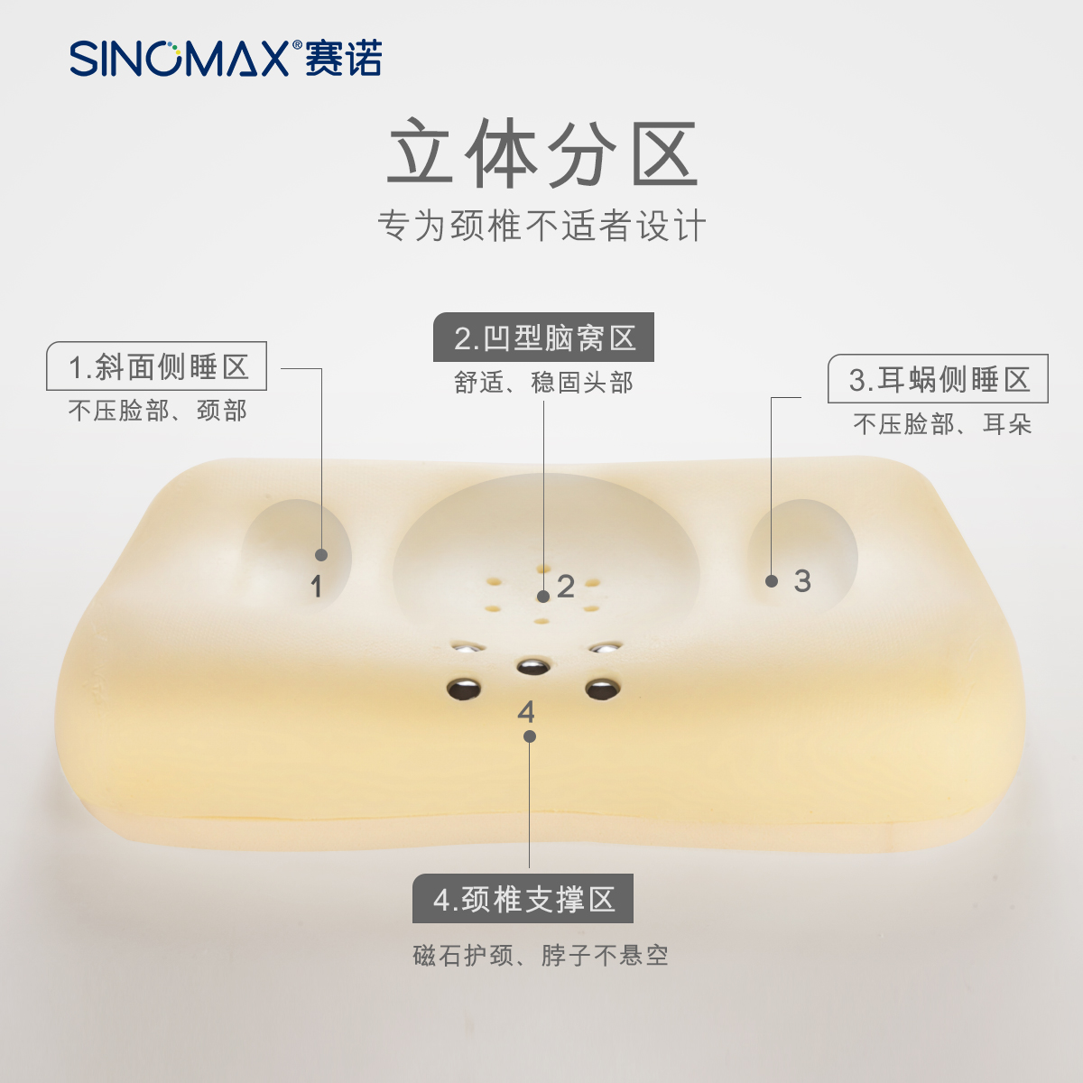 SINOMAX/赛诺磁力健康枕头护颈椎枕助睡眠老人长辈中老年人专用 - 图3