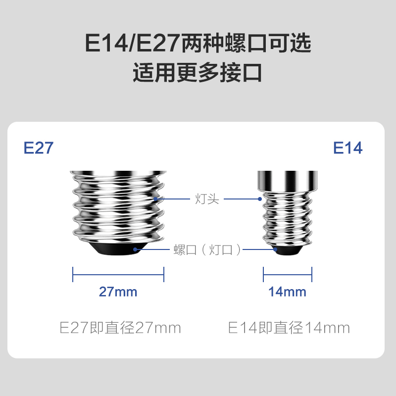 欧普led灯泡球泡节能灯e27大螺口单灯灯芯光源超亮e14螺口家用-图2