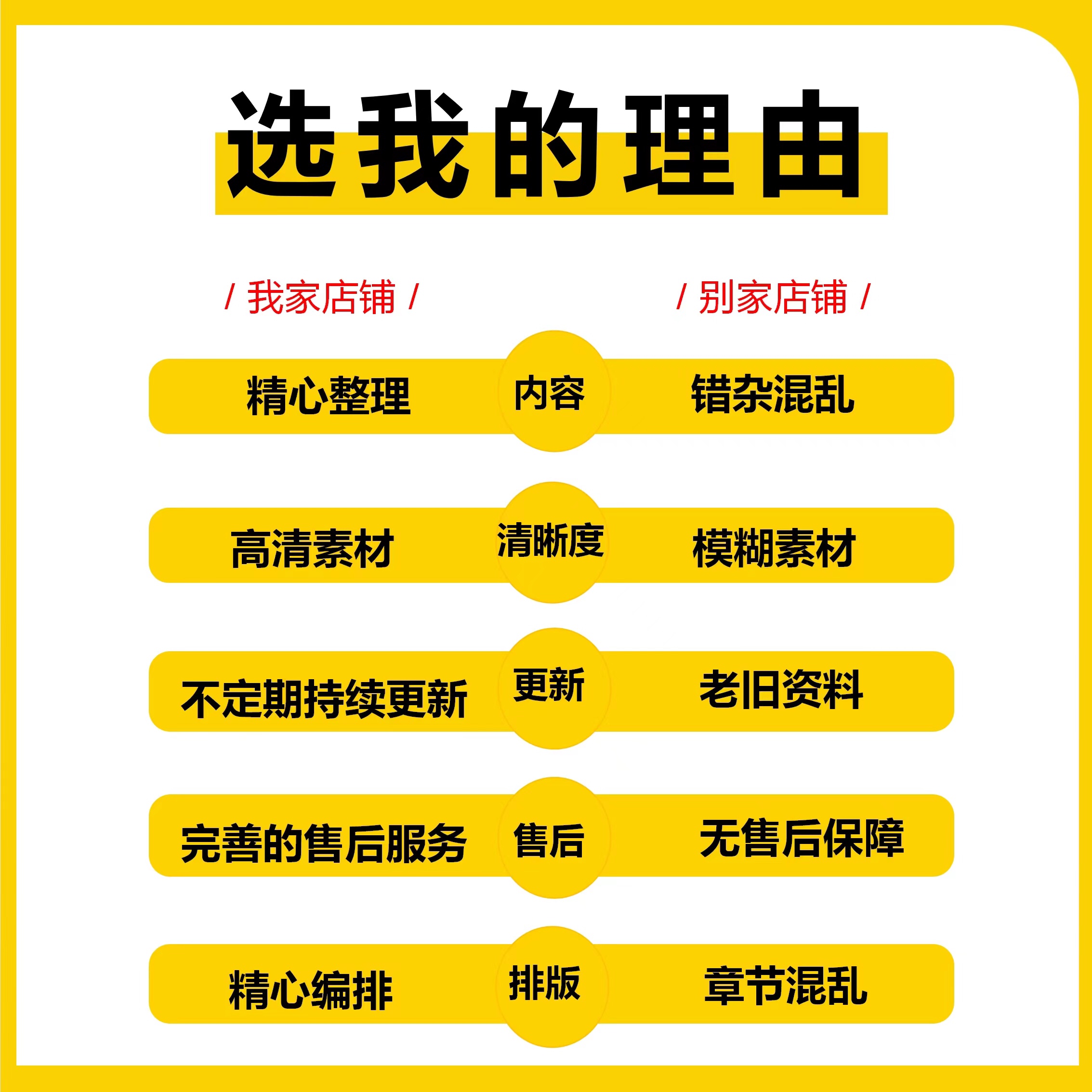 国自然标书下载国家自然科学基金医学课题申报中标2023范文模板 - 图0