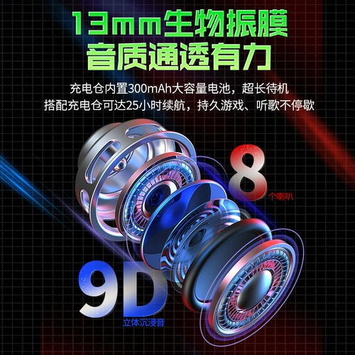 Xiaomi, игровые элитные сверхдлинные совместимые наушники, bluetooth, коллекция 2022