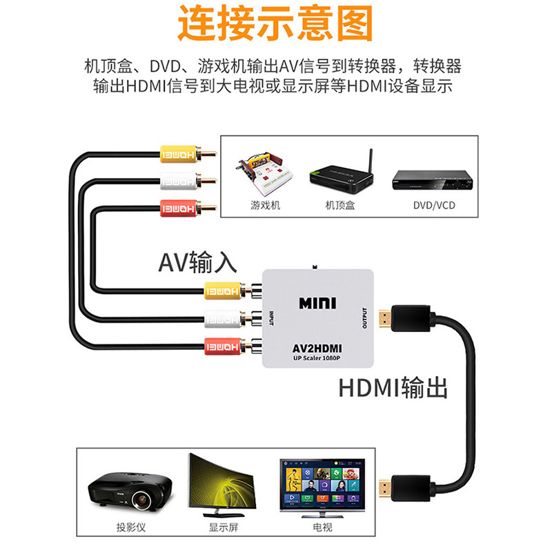 AV转HDMI高清视频三色线转换器老电视机顶盒DVDRCA莲花头hdmi转AV,淘宝优惠券,粉丝福利购,淘宝优惠卷