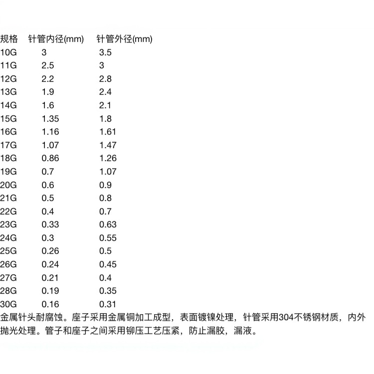 全金属不锈钢弯针头点胶针筒打胶弯管针咀1英寸弯针管30456090度,淘宝优惠券,粉丝福利购,淘宝优惠卷