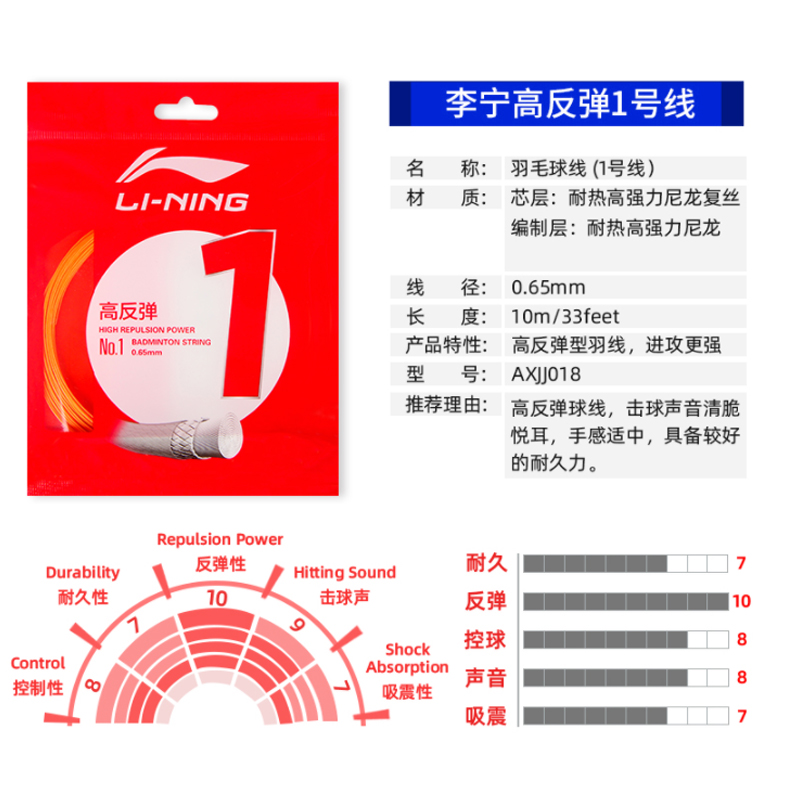 李宁羽毛球线一号线 羽毛球拍线1号5号线7号N65/68/69线N61高弹线 - 图0