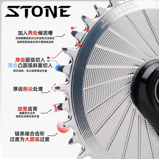 Stonebcd130 disc positive and negative teeth