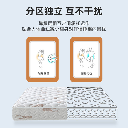 席梦思独立弹簧床垫静音袋装弹簧乳胶椰棕床垫1.8米双人家用 - 图1