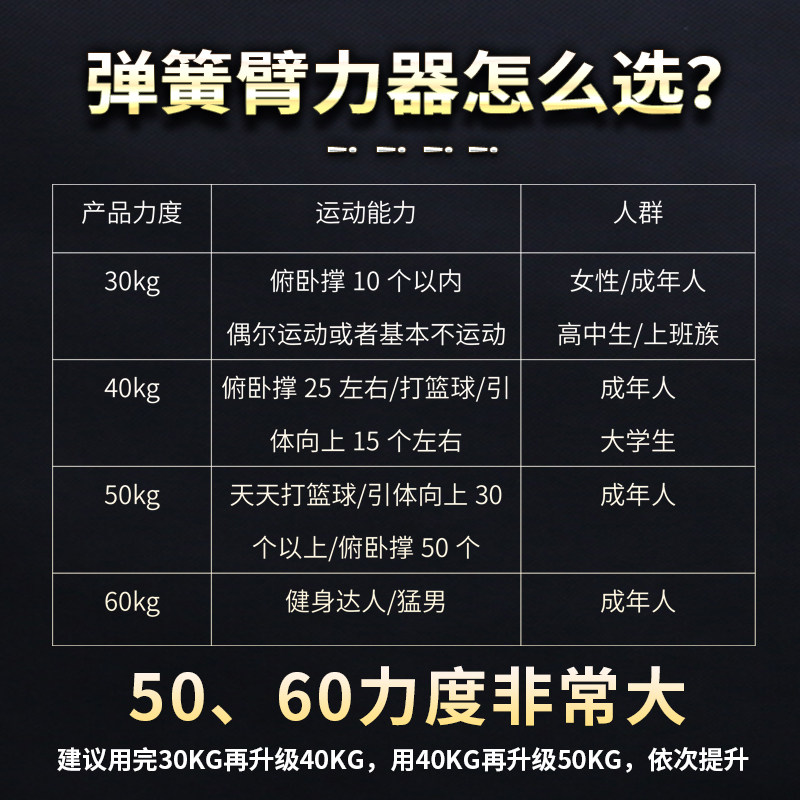 臂力器男士手臂肌肉锻炼器材家用健身30/40公斤50/60kg胸肌臂力棒,淘宝优惠券,粉丝福利购,淘宝优惠卷