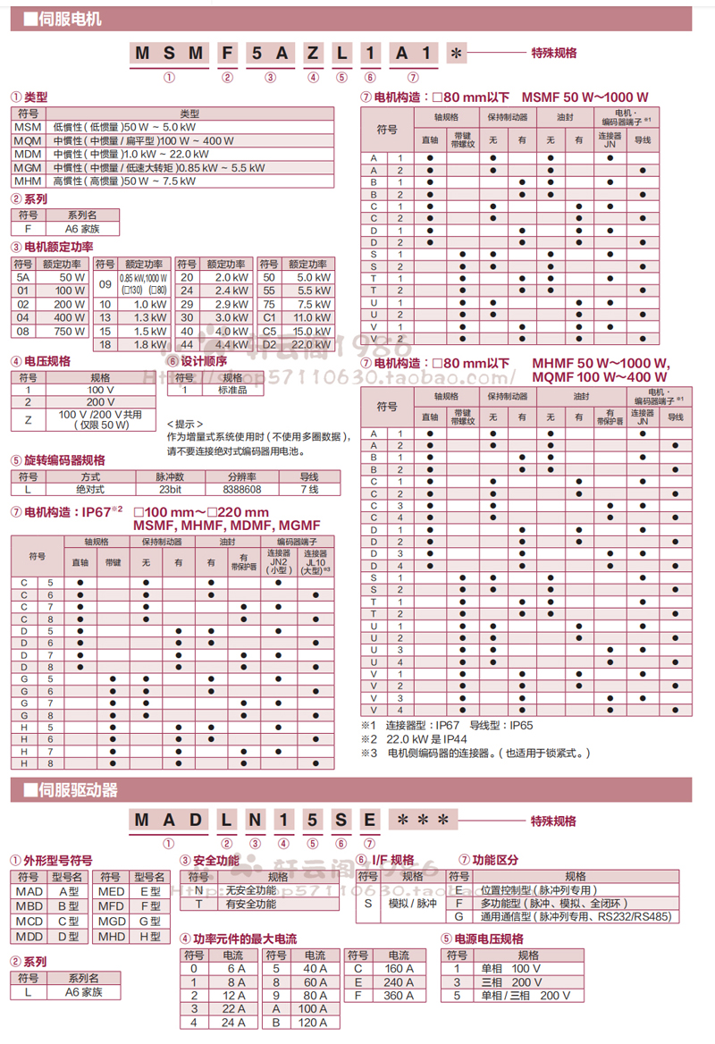 松下伺服电机MSMF042L1U2M/MHMF042L1V2M/MBDLN25SE/SG/SF驱动器 - 图3