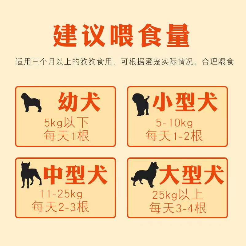 狗狗零食磨牙棒耐咬补钙金毛泰迪柯基幼成犬训练洁齿除口臭骨头 - 图1