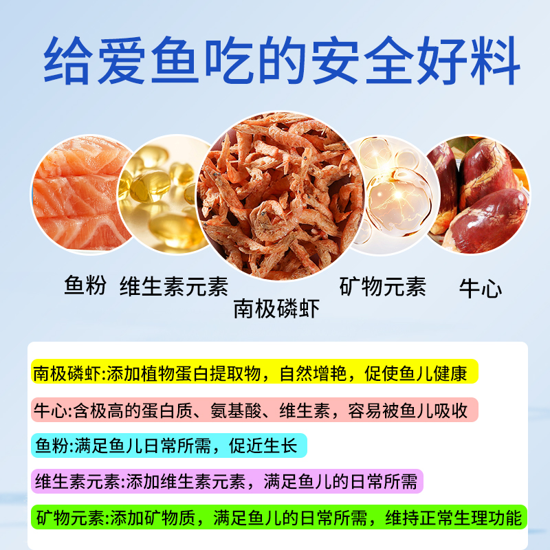 满堂彩七彩神仙饲料汉堡替代颗粒加丰年虾+血虫营养均衡 适口必吃 - 图2