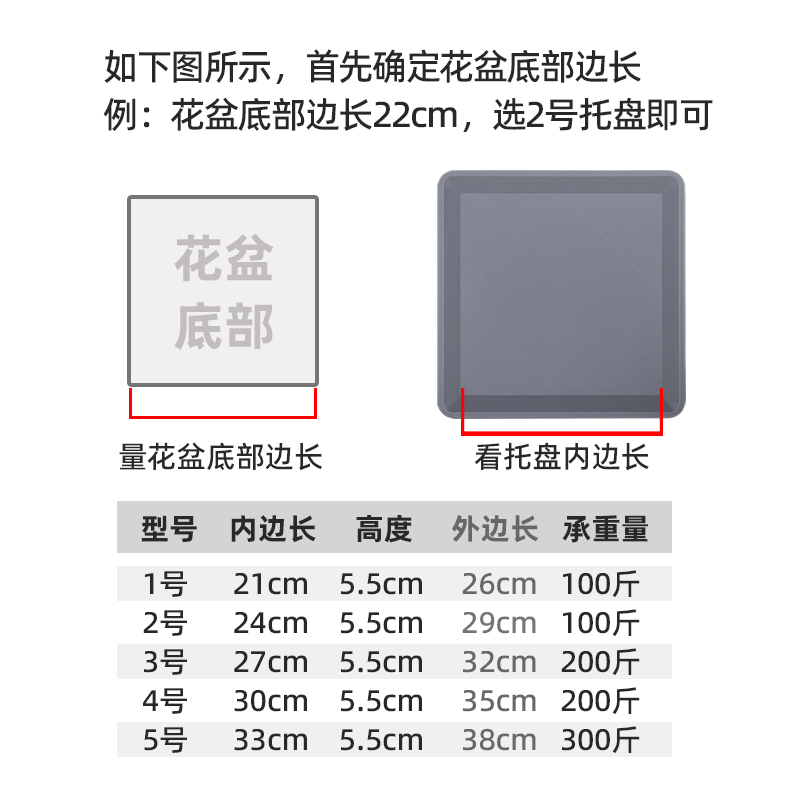 正方形花盆托盘带轮方形移动底座万向轮花盘拖滚轮滑轮白色塑料