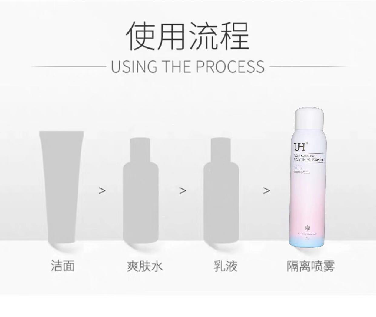 抖音 防晒喷雾隔离霜女颈部脖子变美白保湿素颜面部全身防水官网 uh 抖音 防晒喷雾隔离霜女颈部脖子变美白保湿素颜面部全身防水官网 uh