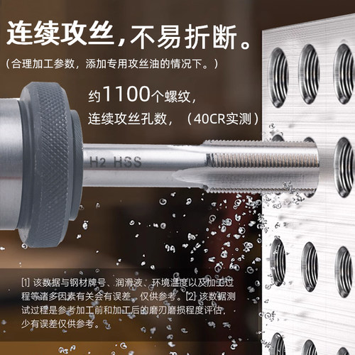 二圈机用丝锥 HSS高速钢丝攻M2M3M4M5M6M8M10M12M16M20M24M30直槽 - 图0
