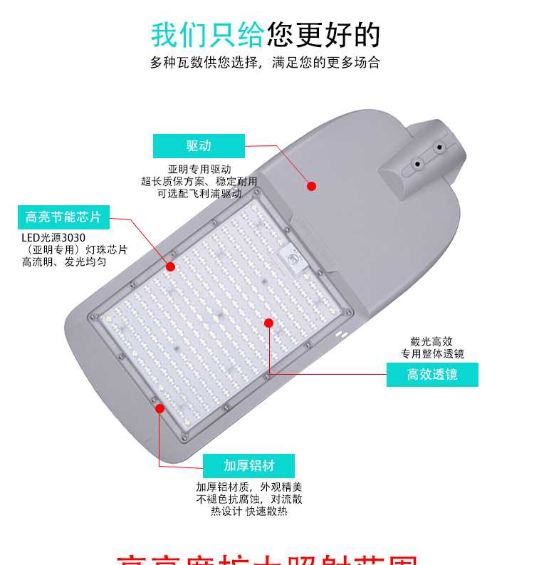 上海亚明led路灯头市政道路超亮足瓦高杆路灯200w防水防雷新农村-图2