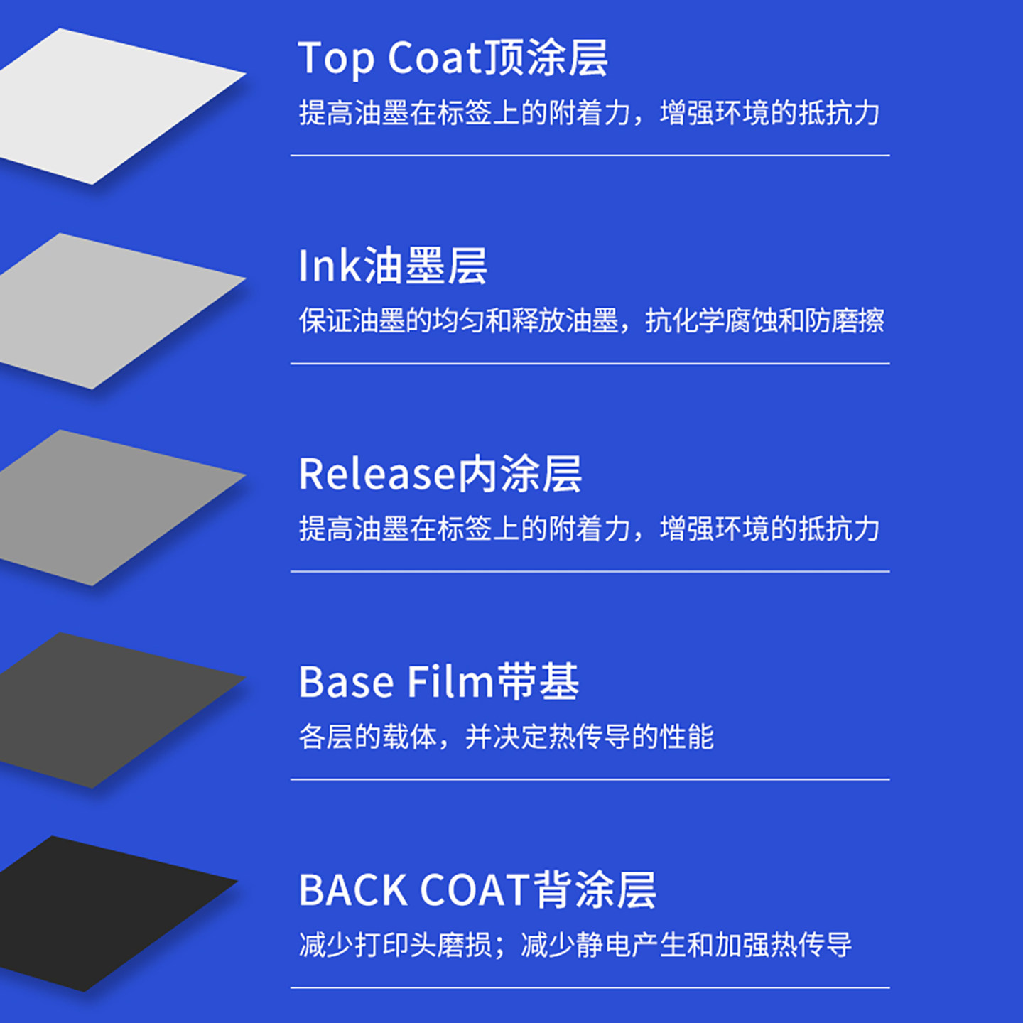 适用硕方TP66i/60iTP70/76线号机色带 打号机碳带TP-R100B/2B贴纸,淘宝优惠券,粉丝福利购,淘宝优惠卷