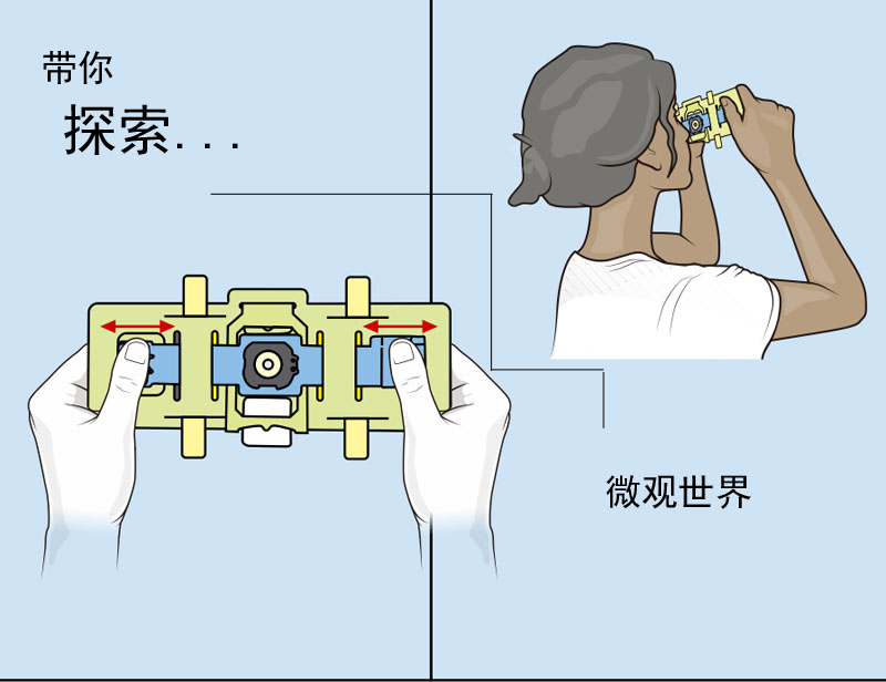 Foldscope显微镜便携折叠卡片学生物玩具塑料材质科学实验2000 - 图2