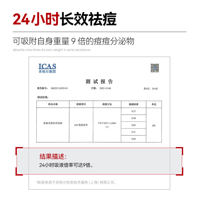 盾施美隐形净痘贴小云朵痘痘贴温和祛痘可上妆缓解逗区不适泛红,淘宝优惠券,粉丝福利购,淘宝优惠卷