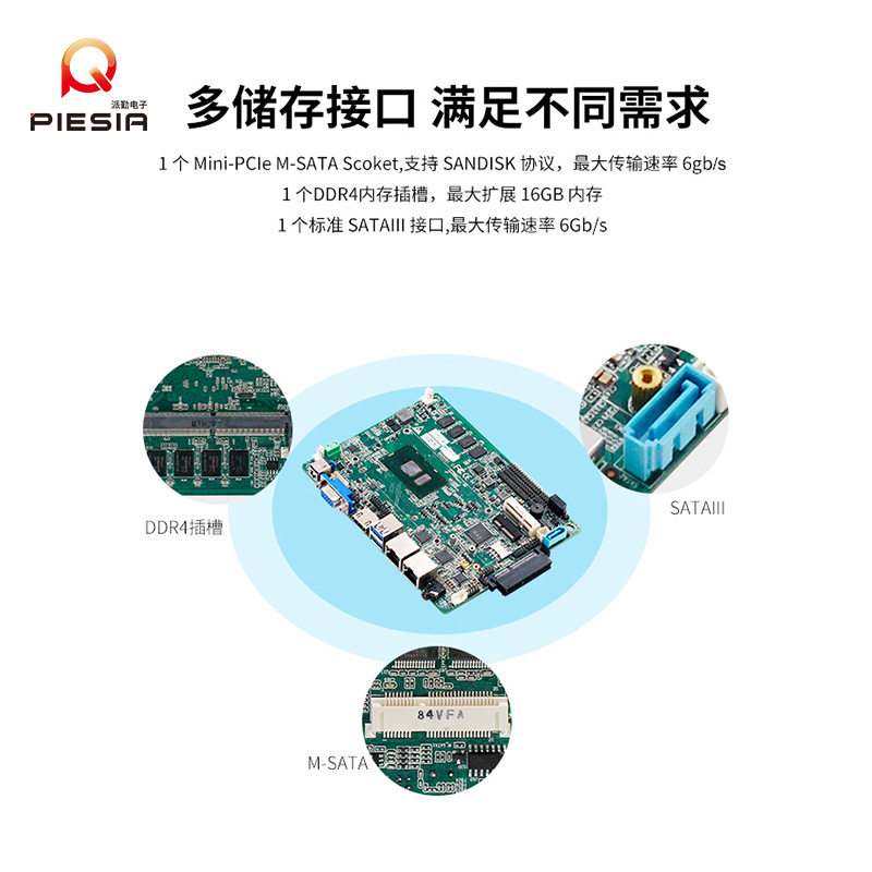 派勤工控主板3965U 7200U双网6串口医疗工业可触摸一体机车载电脑 - 图1