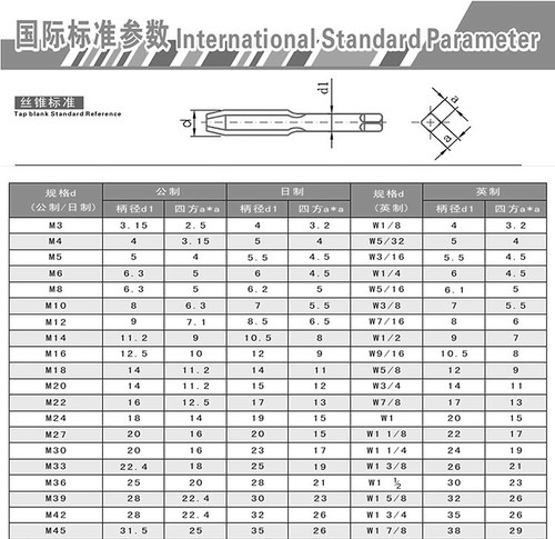 深圳远见swj-10/12/16攻牙机丝锥夹头丝锥专用夹头台钻钻攻夹头-图3