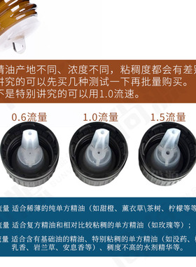 进口30ml茶色精油瓶化妆品分装调配瓶50ml玻璃精华瓶配小头盖空瓶