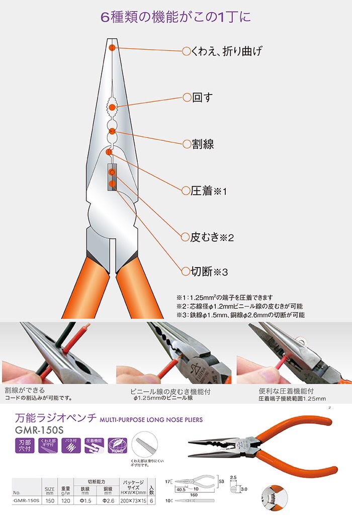 日本原装进口钳子FUJIYA富基亚老虎钳尖嘴斜口斜嘴钳电工具钢丝钳-图1