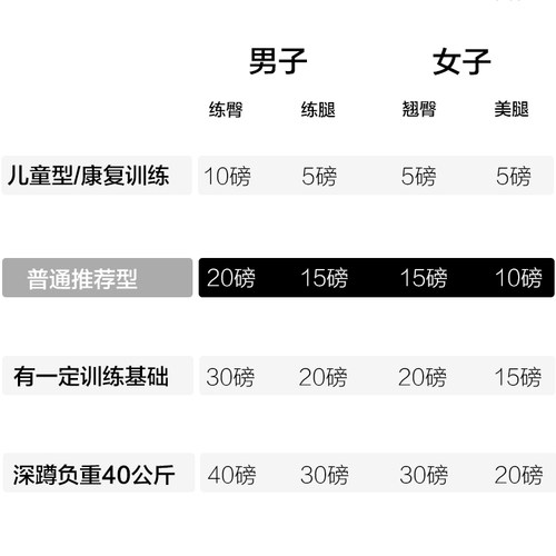 JOINFIT弹力带健身女深蹲翘臀 瑜伽运动拉力带男瘦腿阻力带乳胶圈 - 图2
