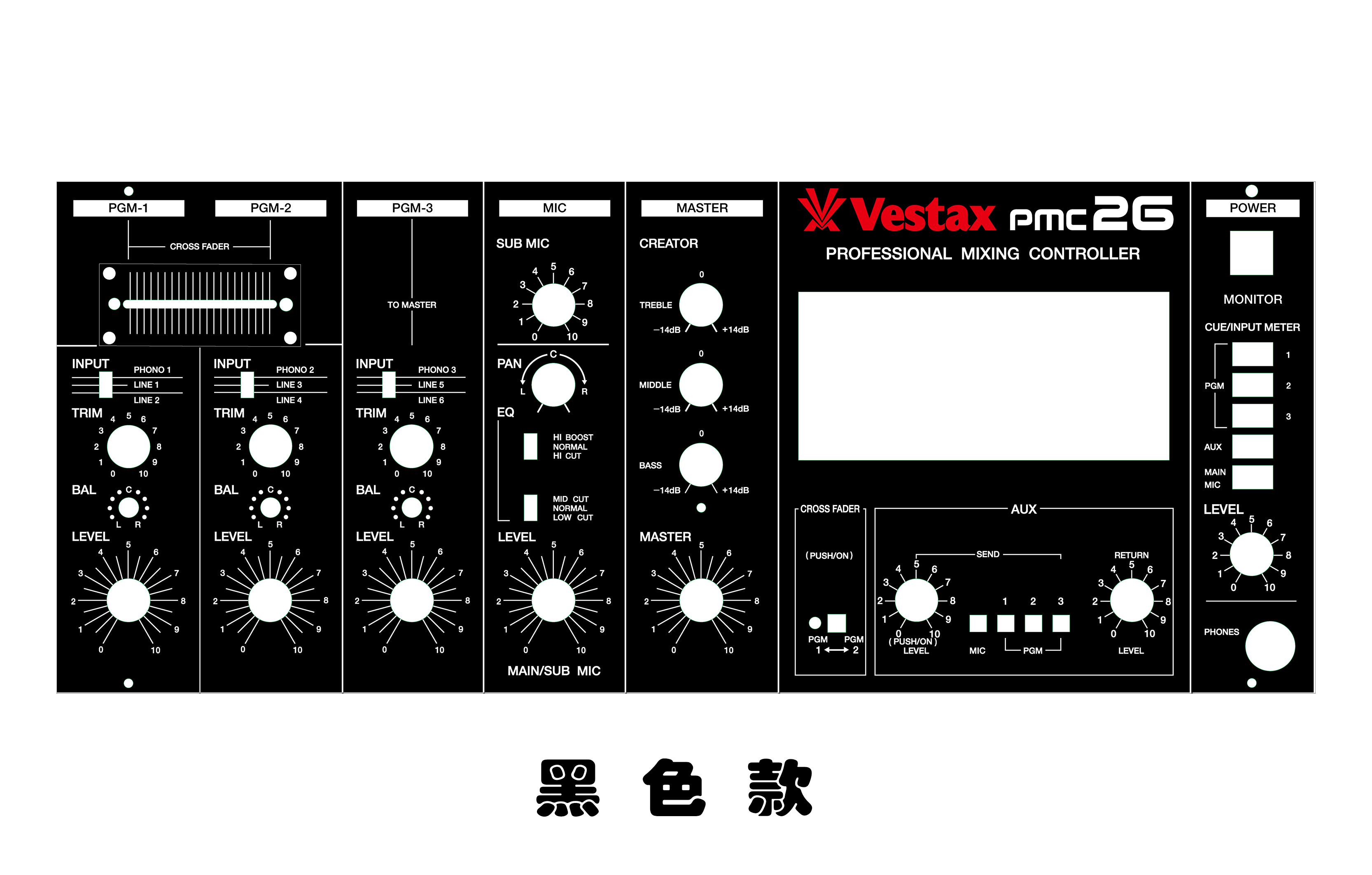 vestax  pmc 26 混音台面板贴膜 威士达pmc-26炫彩贴 可专属定制 - 图1