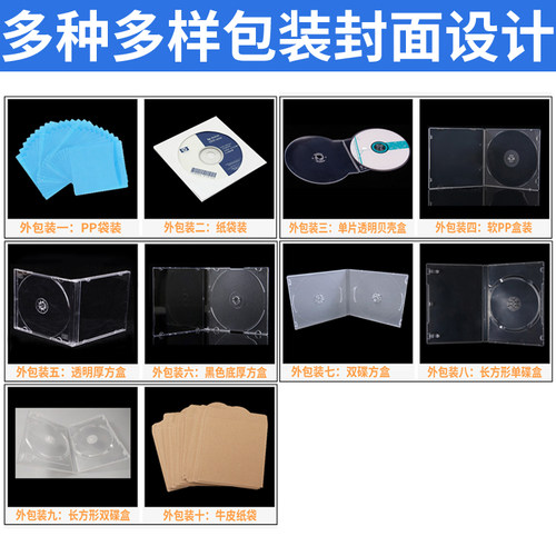 代刻录光盘法院法庭仲裁录音照片视频证据光碟制作招投标艺考光盘 - 图2
