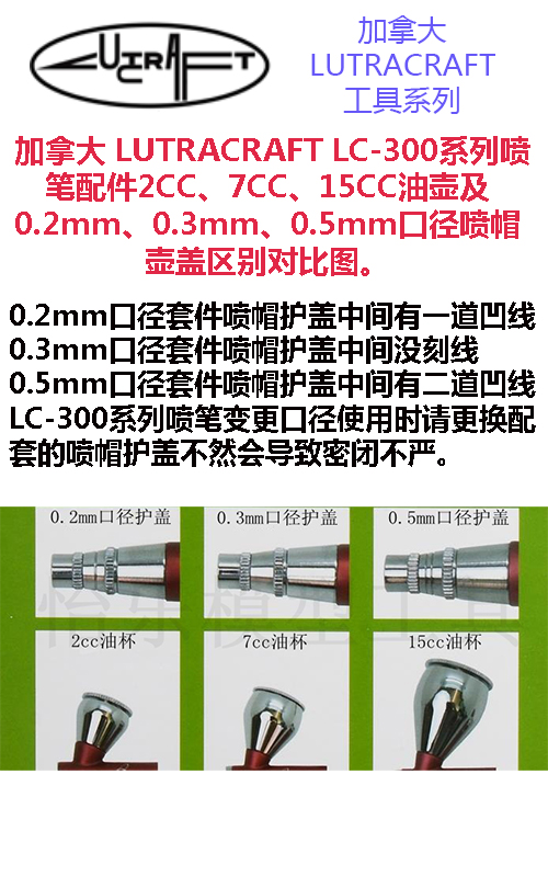 加拿大LUTRACRAFT铝制喷笔LC-300 0.3 0.2mm针 嘴 护盖帽 密封圈 - 图2