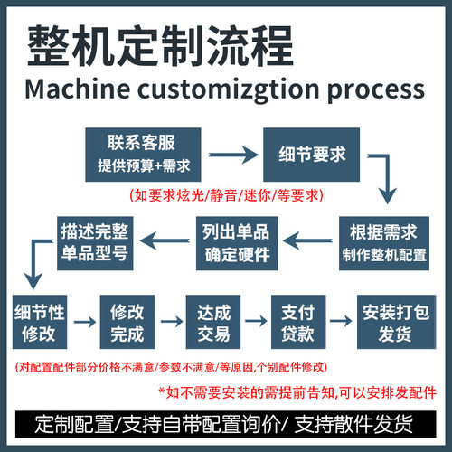 恒进科技大客户DIY电脑主机水冷全套装机I7组装吃鸡直播全套电脑 - 图1