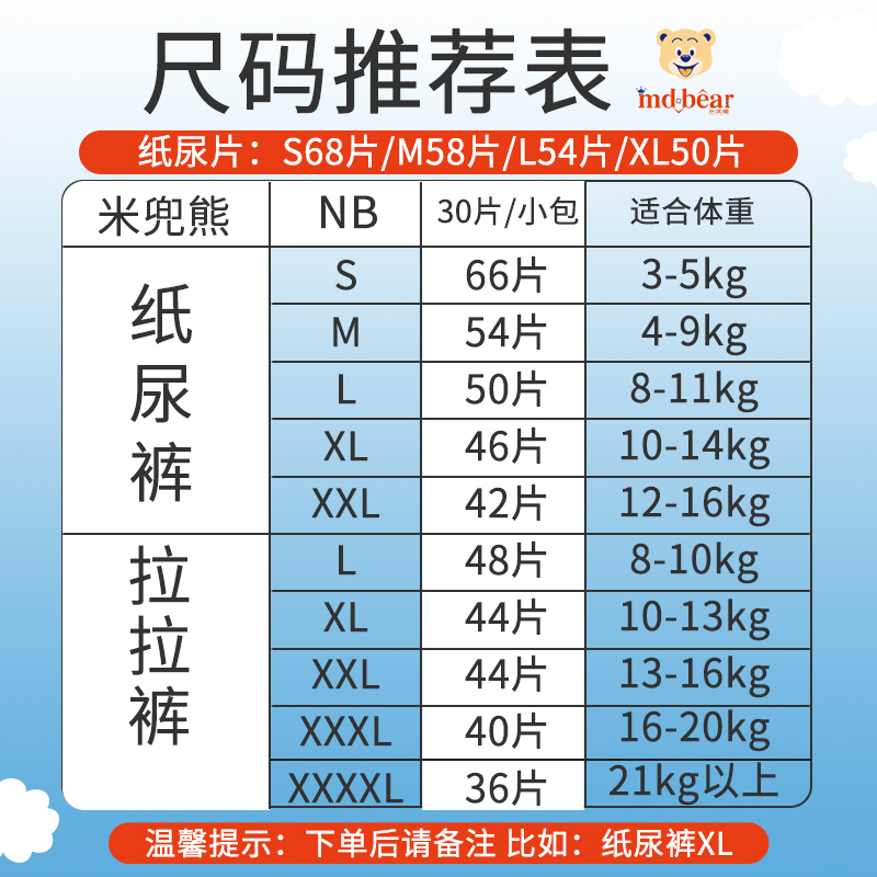 德国米兜熊拉拉裤L XL XXL XXXL9码宝宝超薄干爽透气学步裤纸尿裤 - 图1