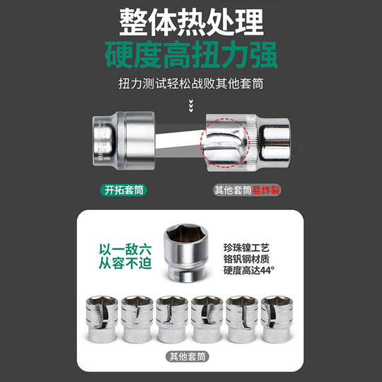 Komplette Ausführungen, lebenslange Ratschenschlüssel-Garantie
