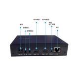 HDMI High -Definition Live Push Coder HDMI до RTSP RTMP Decoding Monitoring NVR Запись GB28181