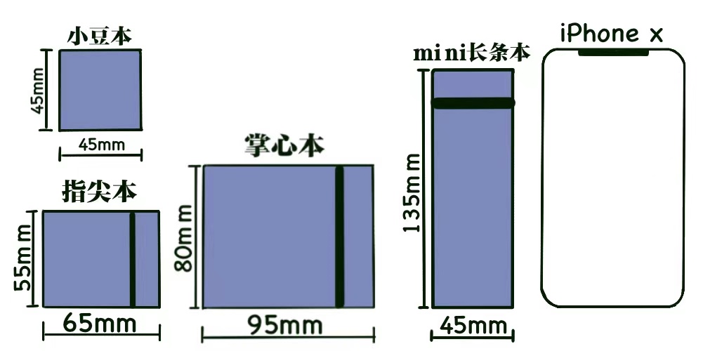 线装迷你手工水彩本指尖本掌心本宝虹300g棉浆封面可选 - 图2