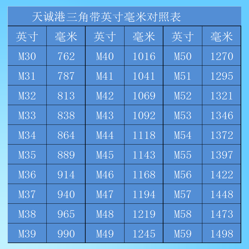 工业缝纫机O型三角皮带传动老款下挂电机削皮锁边家用电动平缝M41