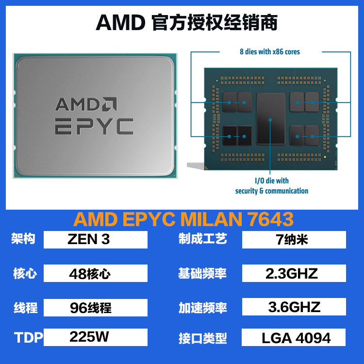 AMD EPYC7643 48核心 7763/7713/7663/7543/7513/7453/7443服务器 - 图1