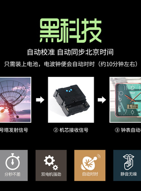 天王星免打孔自动对时日历挂钟