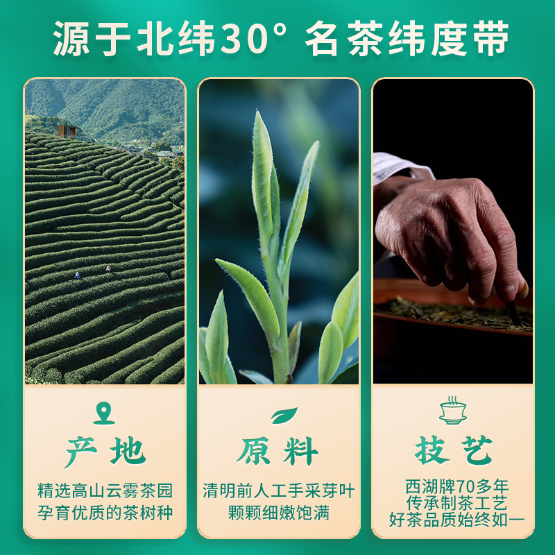 2024新茶上市西湖牌明前一级龙井茶茶叶200g传统纸包春茶绿茶散装-图1