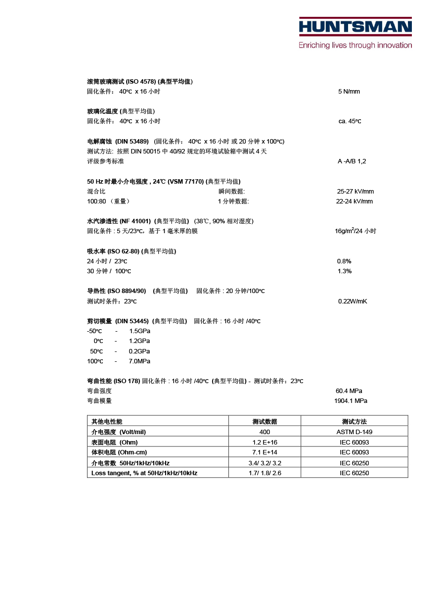 新爱牢达AW106环氧树脂HV953U固化剂双组份环氧胶慢固化型18kg促 - 图0