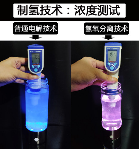 日本水素杯富氢水杯水素水氢氧分离富氢健康养生水杯电解制氢水杯 - 图1