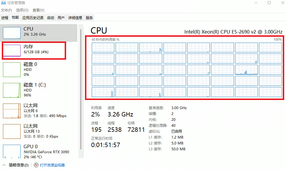 云渲染今日免费  RTX3090显卡 Lumion SketchUp ENS D5 SD AI GPU - 图0