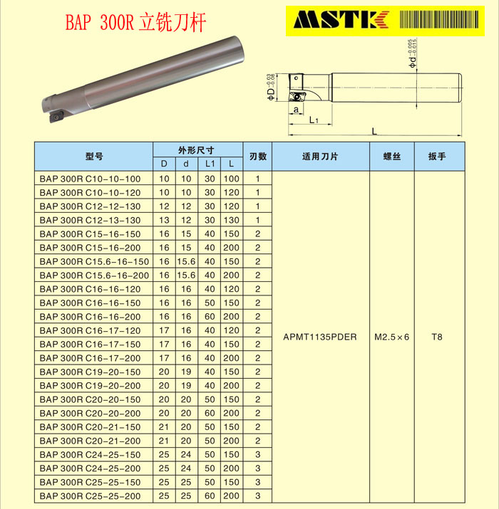 白色加硬清角立铣刀杆 BAP 300R C10-10-100-1T 高速直角端刀杆 - 图1