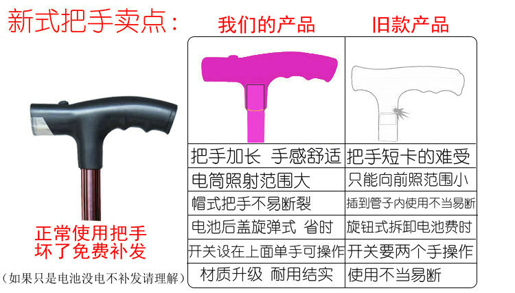 带灯不锈钢三脚老人拐杖防滑三脚手杖伸缩调节高度拐棍送6个脚垫