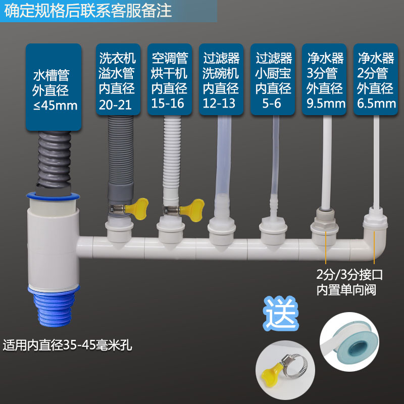 洗衣机净水器排废水连接卫生间阳台地漏下水管三通多功能两用接头-图1