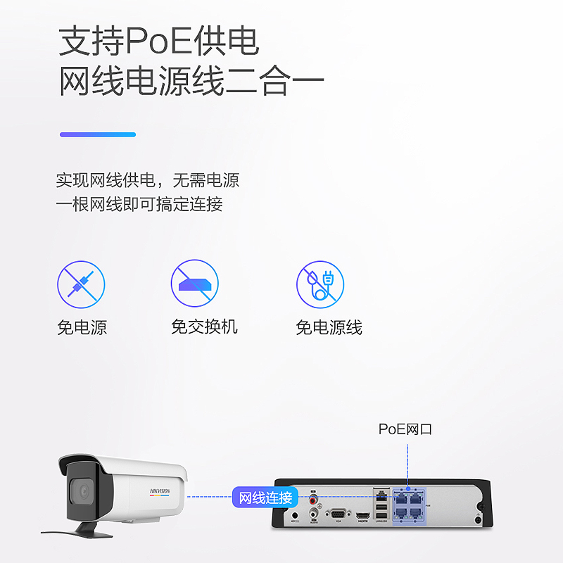 海康威视800万监控摄影头高空抛物智能轨迹跟踪3T86WDA-PW/POE - 图2