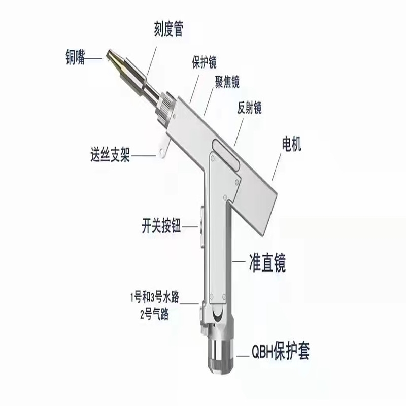 超强伟业激光手持枪焊接铜嘴焊接机送丝嘴焊帽枪嘴焊接枪刻度管-图3