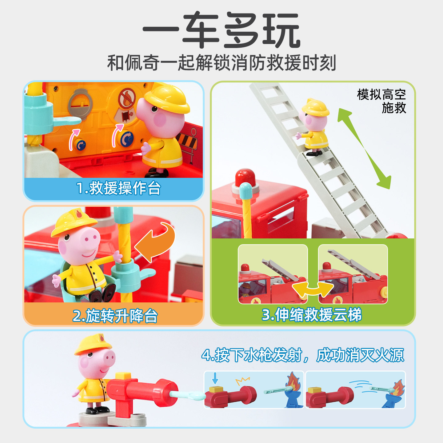 小猪佩奇儿童消防车玩具男孩大号仿真过家家云梯消防救援车女礼物 - 图3