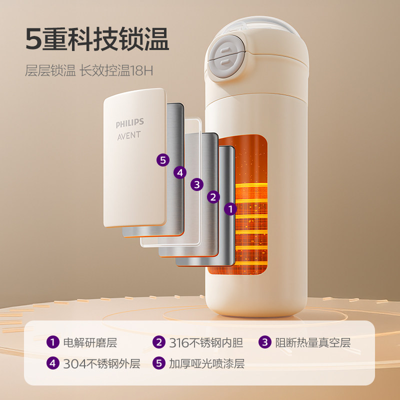 飞利浦新安怡儿童保温杯吸管水杯婴幼儿园男女上学专用大容量水壶,淘宝优惠券,粉丝福利购,淘宝优惠卷
