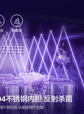飞利浦新安怡奶瓶紫外线消毒柜烘干一体家用小型婴幼儿宝宝消毒器