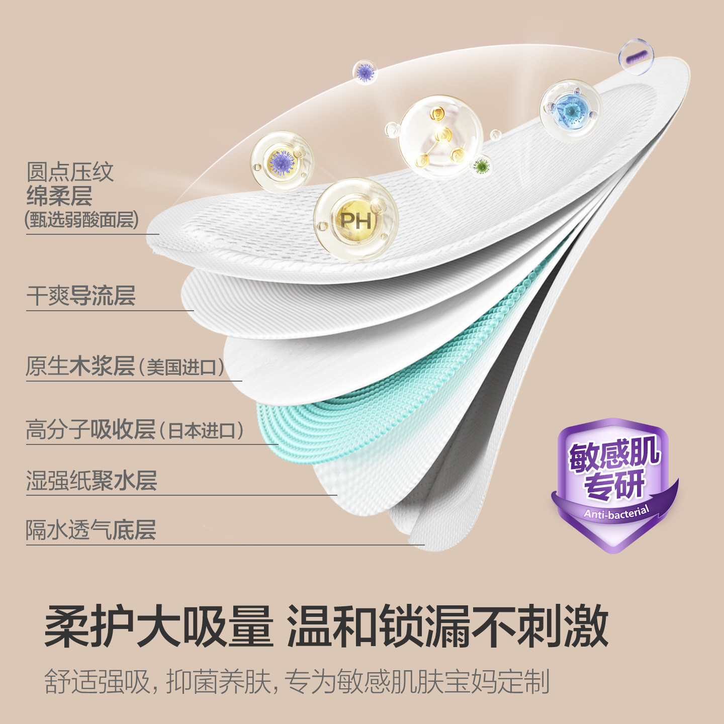 飞利浦新安怡防溢乳垫一次性直接贴乳房哺乳期超薄透气防漏奶乳贴,淘宝优惠券,粉丝福利购,淘宝优惠卷